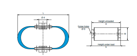 “X” TYPE弹性支承(图1)